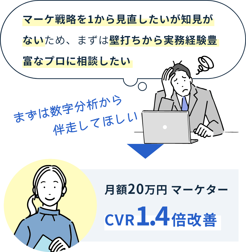 CASE1月額20万円マーケター