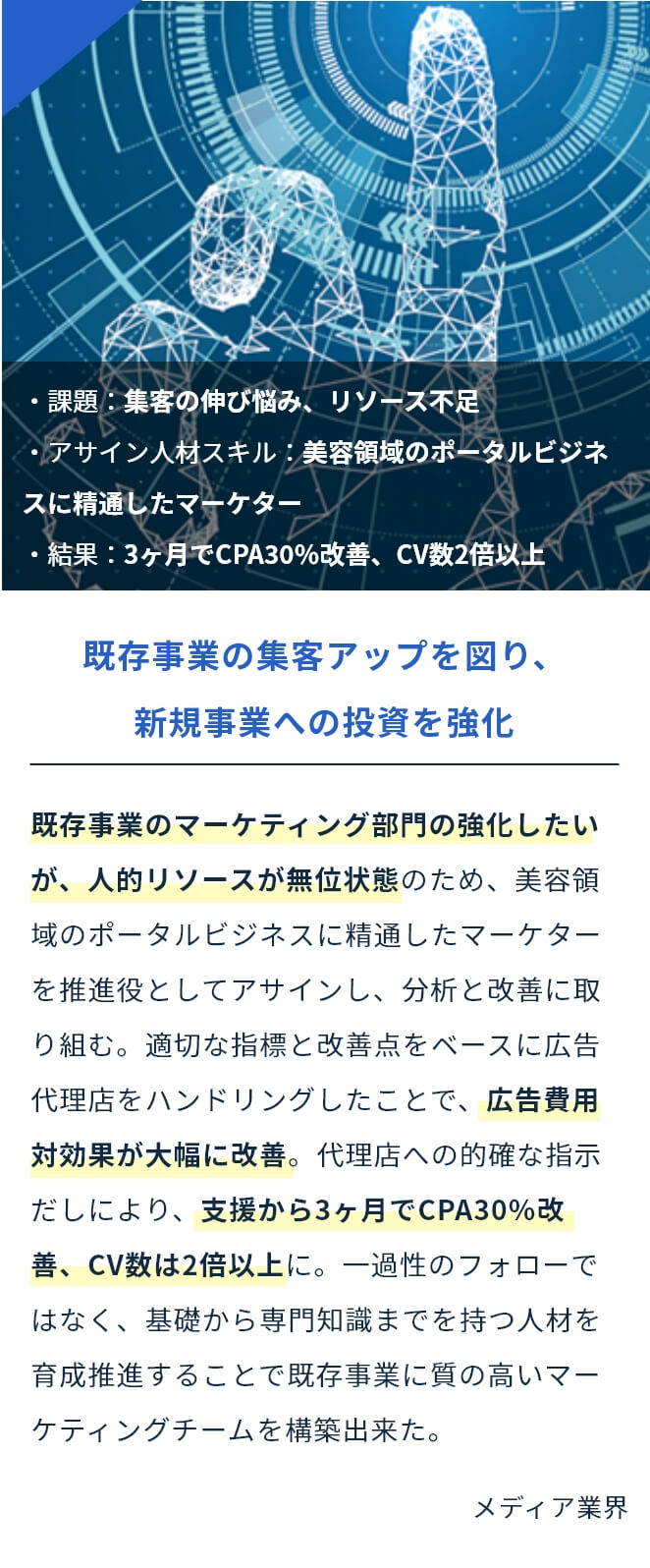 既存事業の集客アップを図り、新規事業への投資を強化